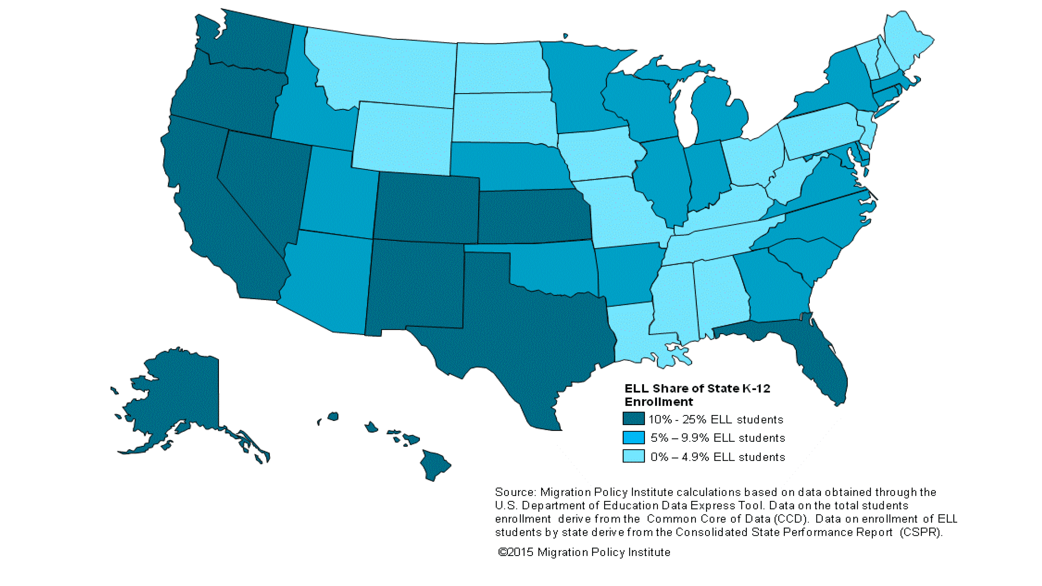 Migration Policy Institute