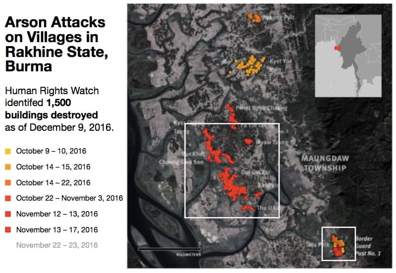 Arson attacks Myanmar HRW