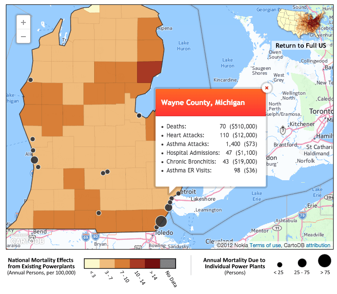 In Wayne County, powerplant emissions cause about 70 deaths, 110 heart attacks, 1,400 asthma attacks, 47 hospital admissions, 43 cases of chronic bronchitis, and 98 asthma ER visits per year.