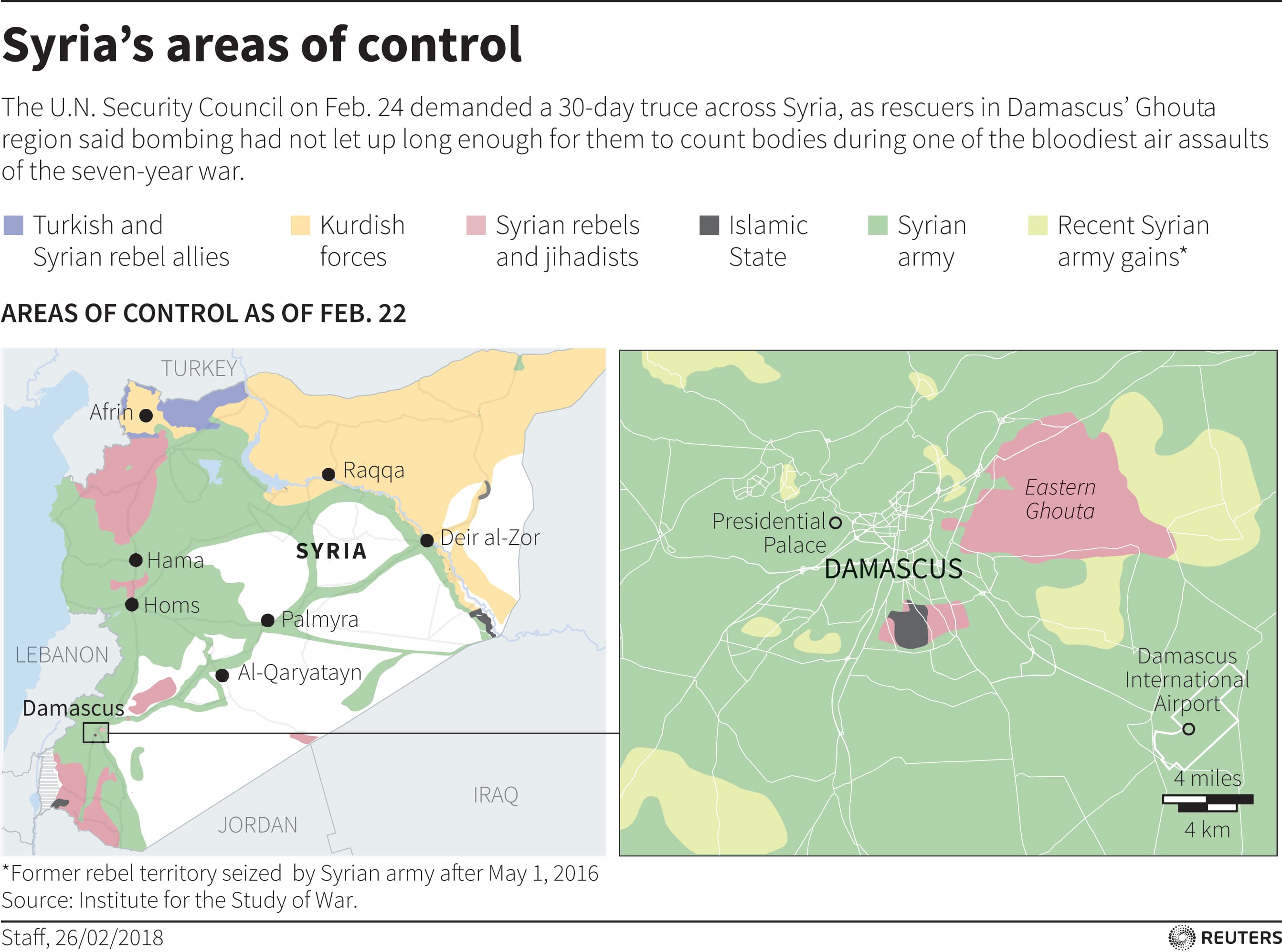 Maps showing Ghouta in Syria and areas of control.