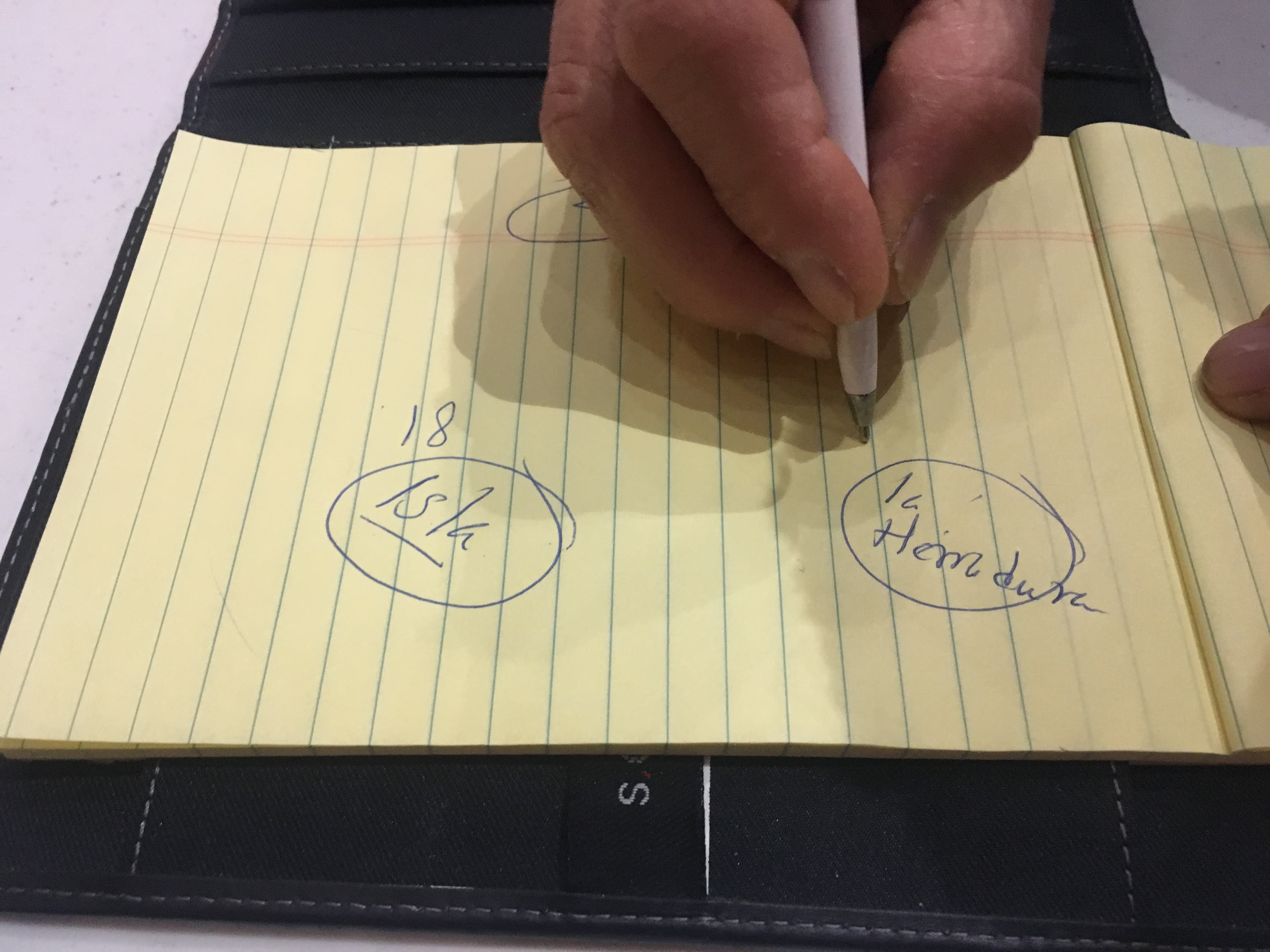 Man's hand writing on yellow notepad marking areas on hand-drawn map with different gangs