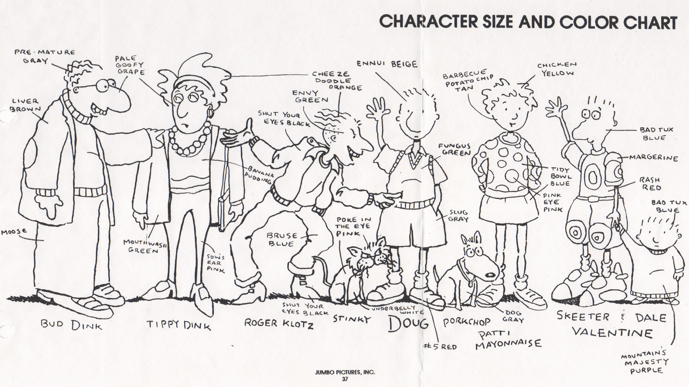 “Doug” character designs from the show’s production bible.