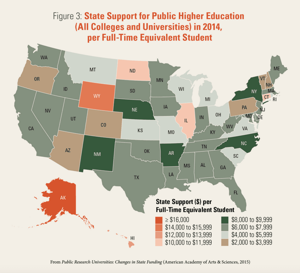 public research colleges chart