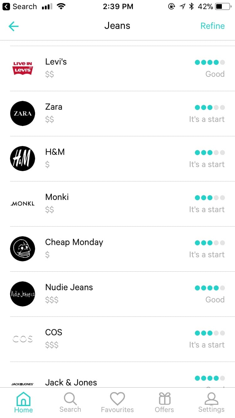 This screen grab of the Good On You mobile app shows companies and brand ratings for makers of jeans. Some brands listed include: Levi's, Zara, H&M, Monki, Cheap Monday, Nudie Jeans and COS. To the right of the company names are brand ratings.