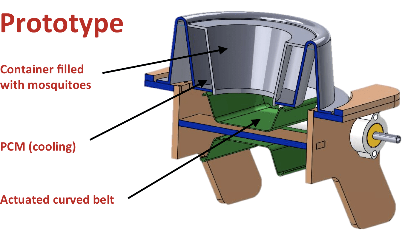 A prototype of the mosquito release mechanism to be attached to drones that will deliver millions of sterilized mosquitoes to Zika hotspots.