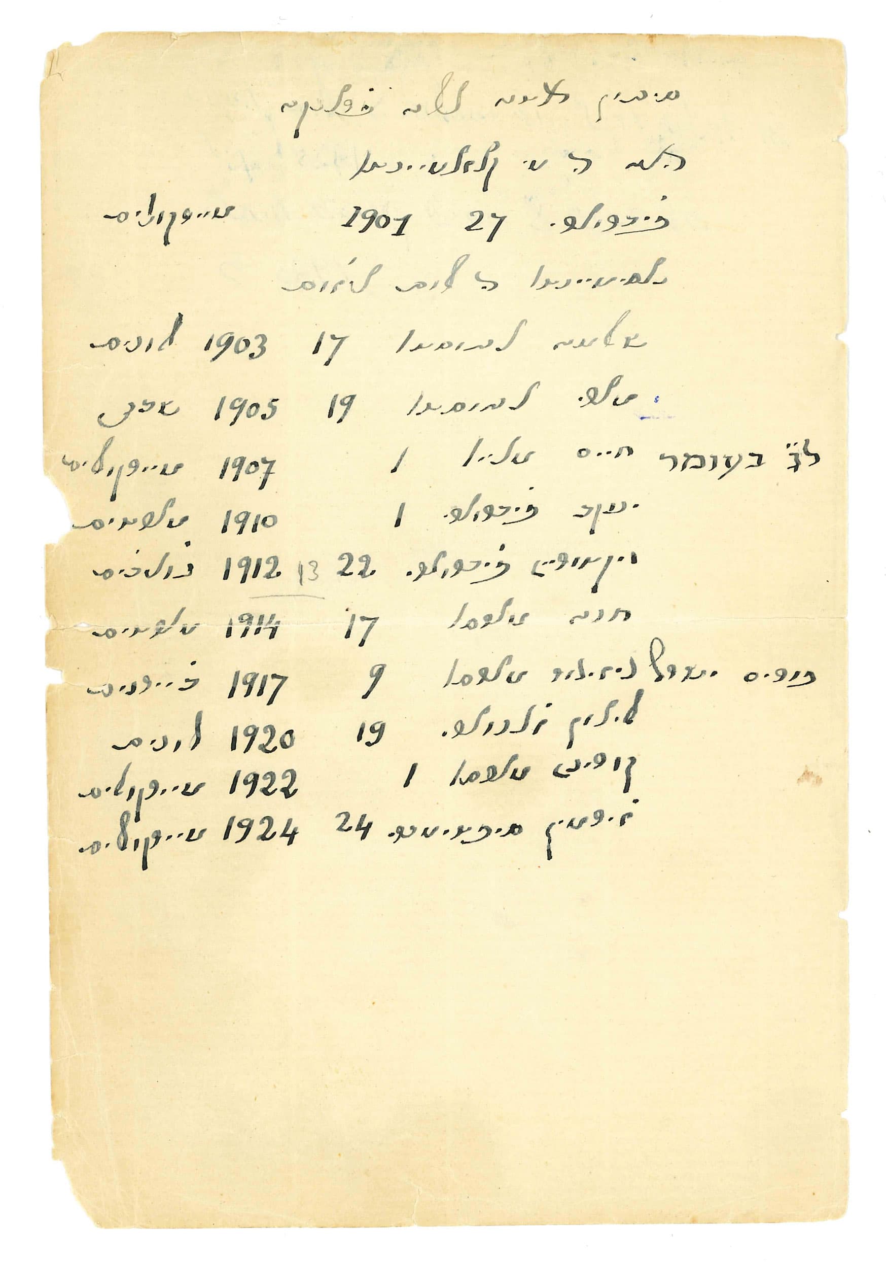 An image of a ledger in Ladino