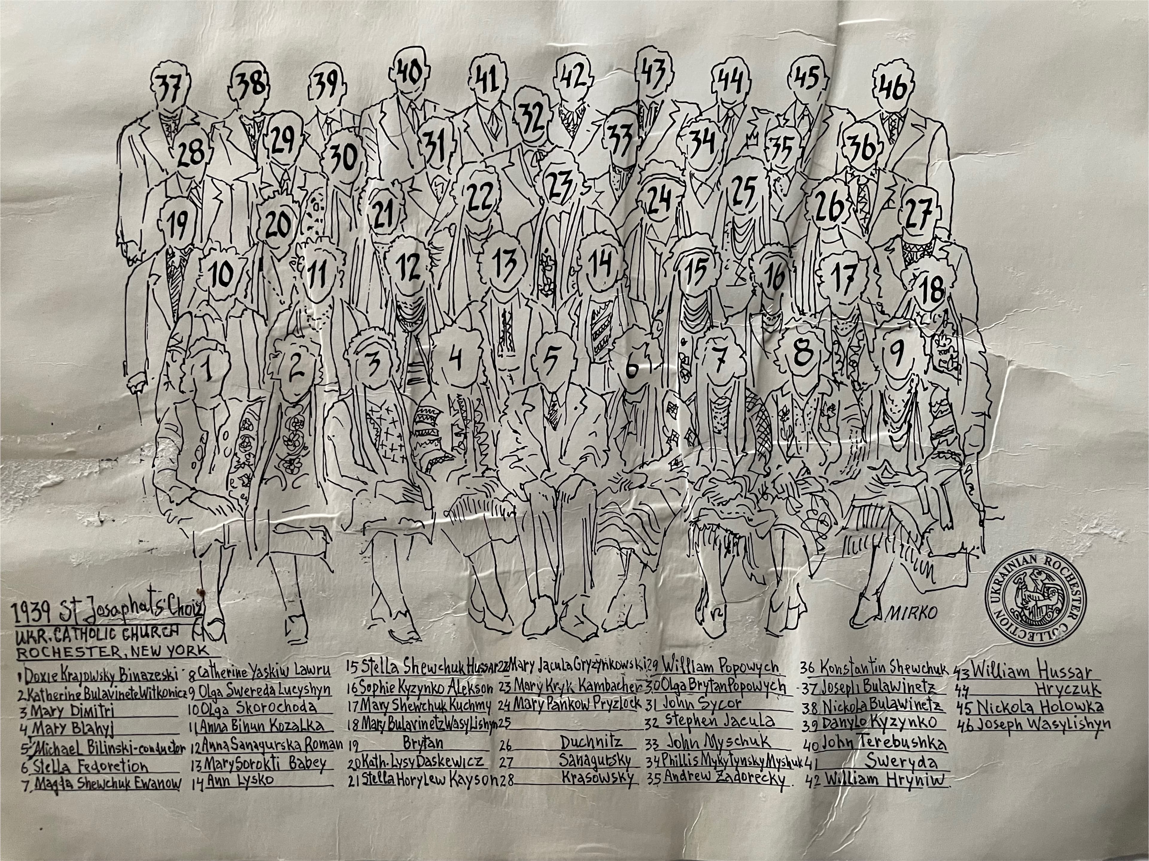 An archival photo of a Ukrainian choir in Rochester, N.Y., identifies where the singers will stand.