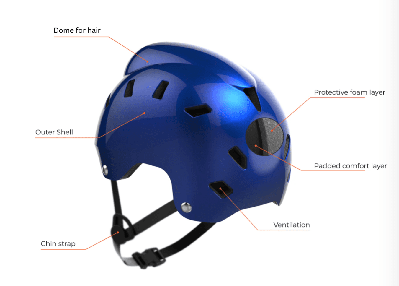 A Bold Helmet advertised on www.boldhelmets.com designed by Tina Singh for Sikh children.
