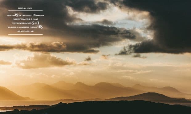 Shantanu Starick in Ireland