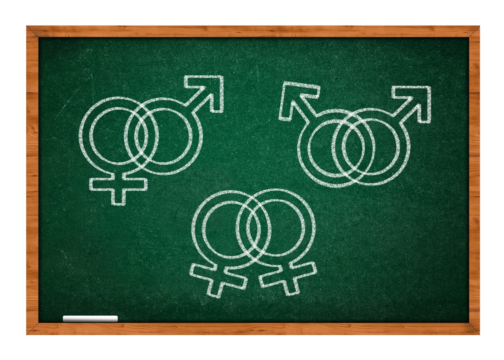 Gender symbols