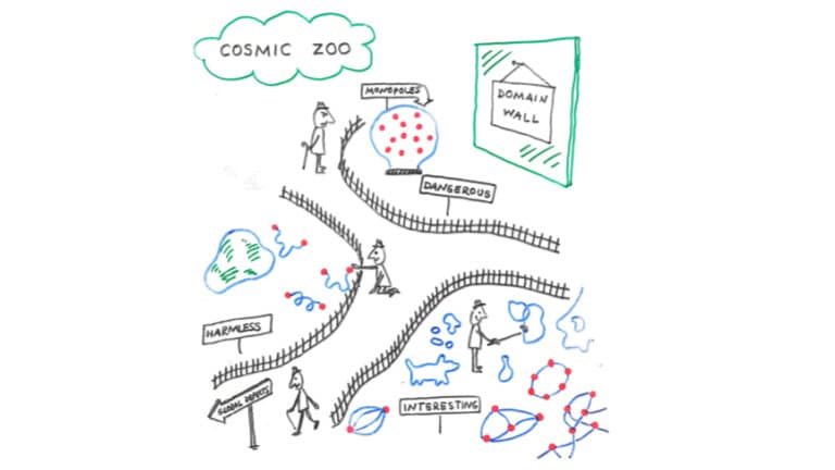 Despite the cartoons that her dad draws to illustrate his work — in this case, the theory of cosmic strings — Alina Simone still can't figure it out.