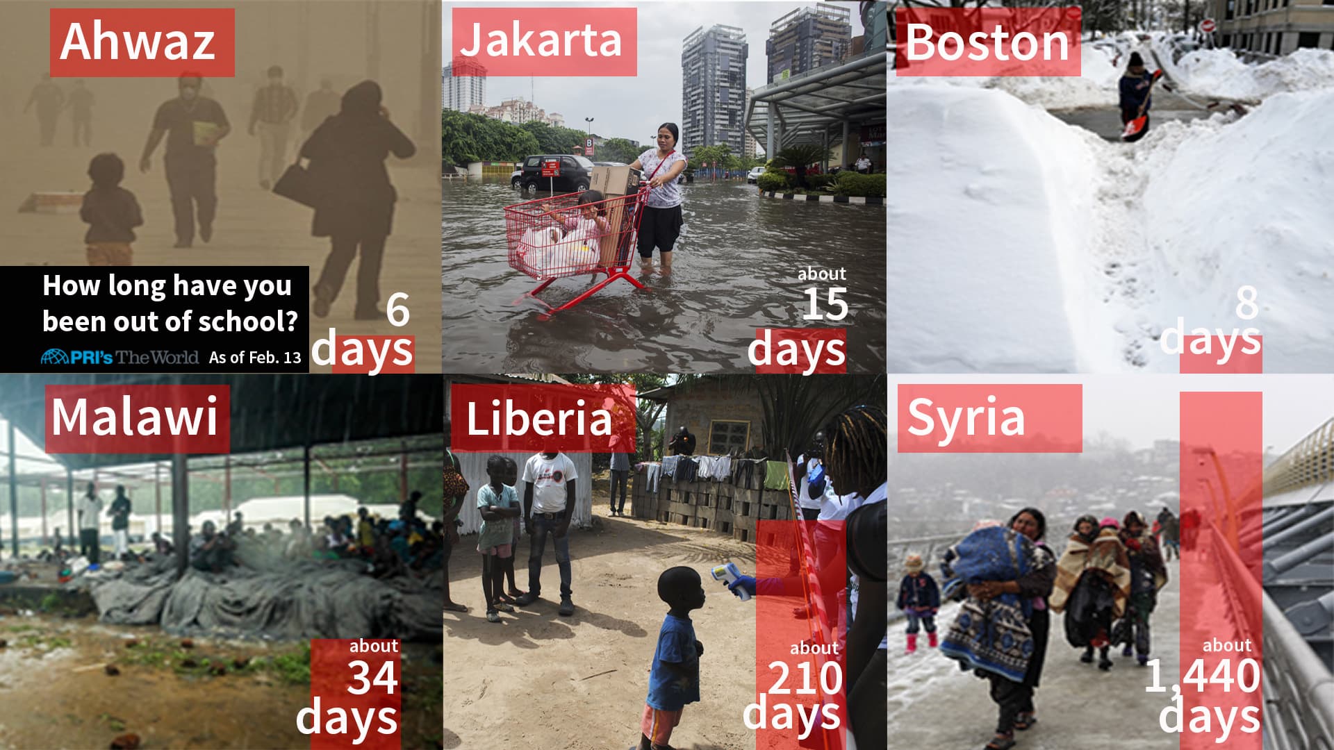 dust blizzard perspective graphic