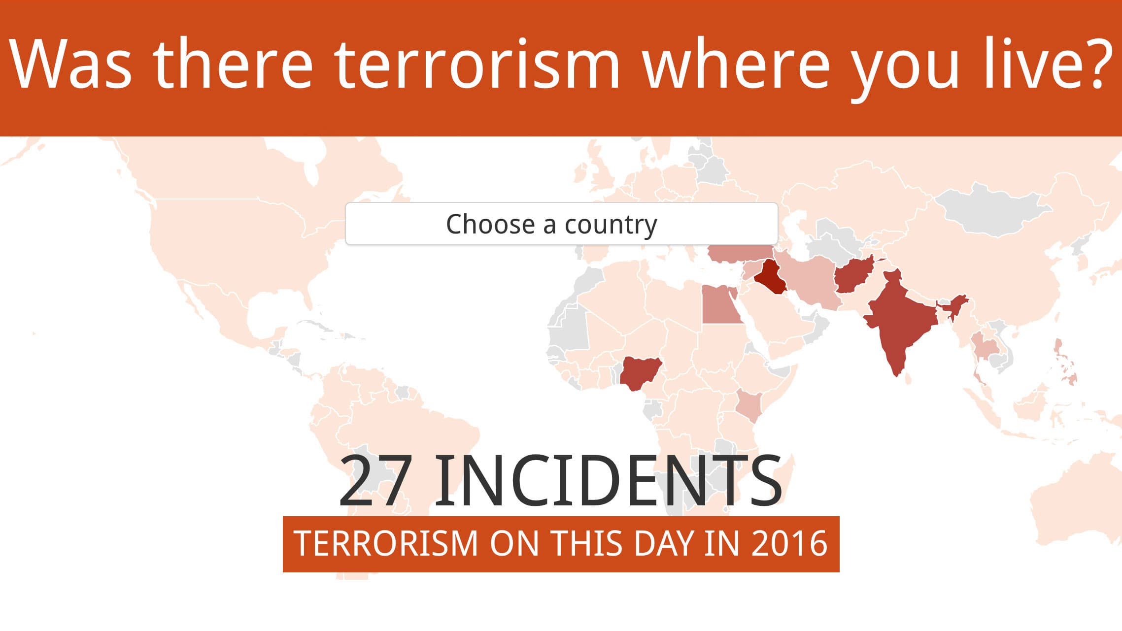 Global Terrorism Database