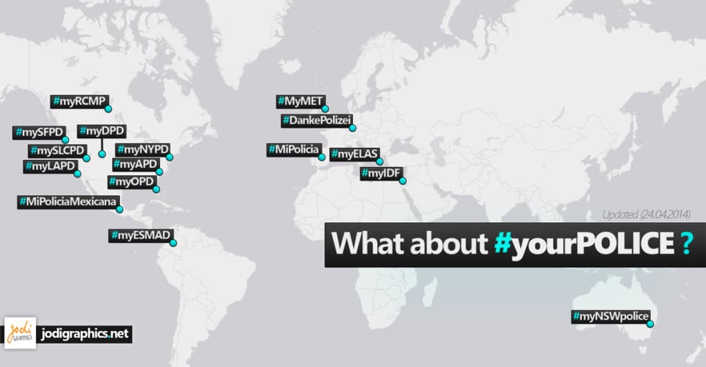 What about your police?