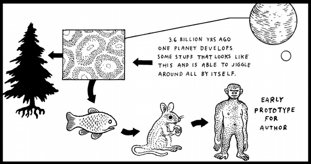 'Me and the Universe'