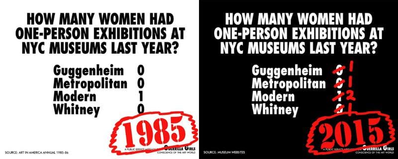 The Guerrilla Girls continue to use art-world data to reveal gender discimination